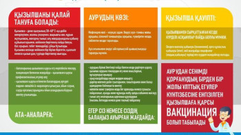 Фотография к новости: Денсаулық министрлігі қызылшадан қалай қорғану керектігін айтты