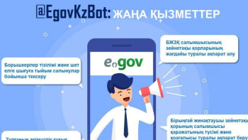 Фотография к новости: Бұдан былай айыппұл туралы Telegram-bot арқылы білуге болады
