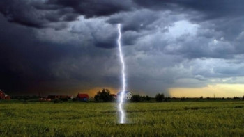 Фотография к новости: Алдағы үш күнге арналған ауа райы болжамы