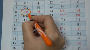 Фотография к новости: Түркістан облысында жаңа латын графикасын түсіндіре алатын мамандар оқытылды