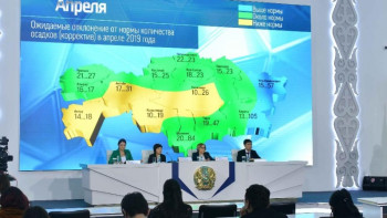 Фотография к новости: Синоптиктер алдағы жарты жылдың ауа райына болжам жасады