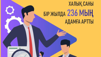 Фотография к новости: Халық саны бір жылда 236 мың адамға артты