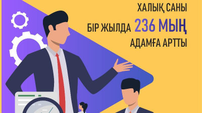 Халық саны бір жылда 236 мың адамға артты