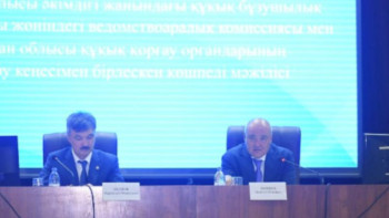 Фотография к новости: Түркістан облысында жер қойнауын пайдаланудың салдарын жою талаптары орындалмайды