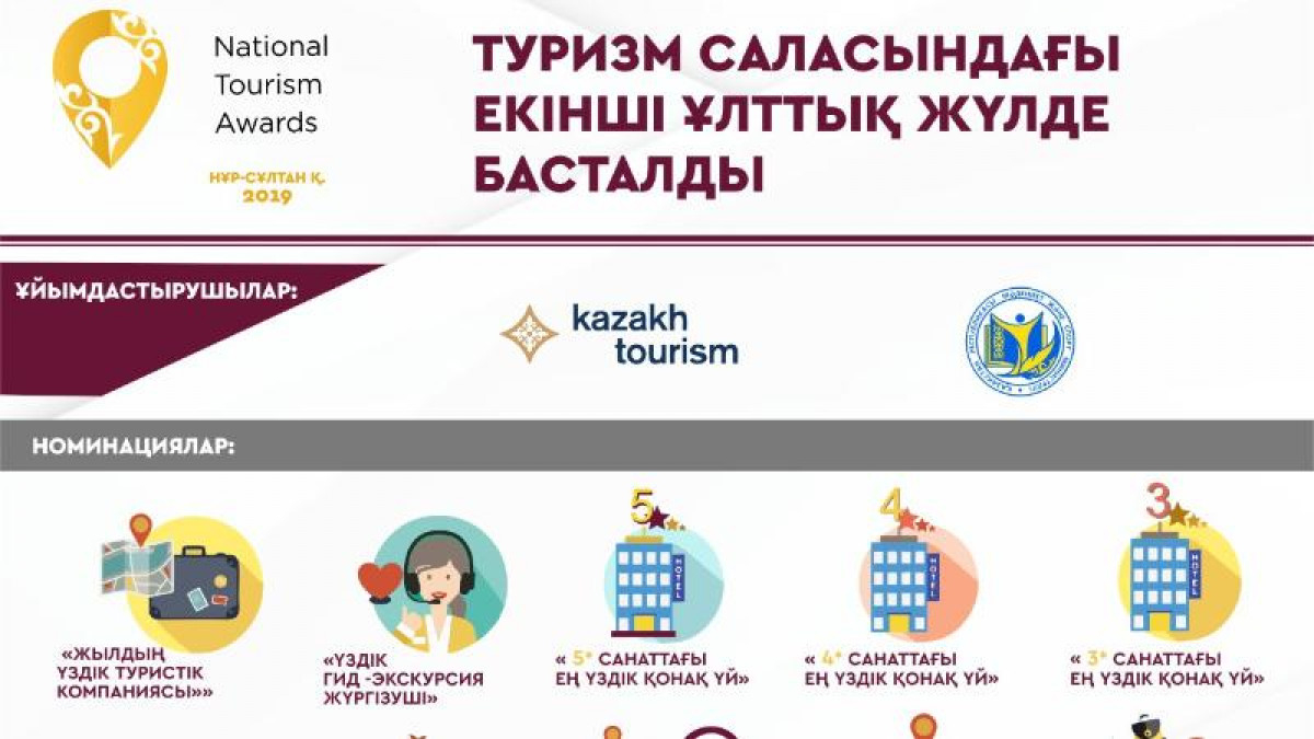 ﻿Желтоқсанда қазақстандық туризм индустриясының үздіктері анықталады