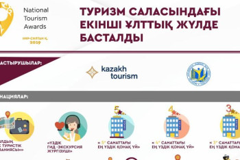 Фотография к новости: ﻿Желтоқсанда қазақстандық туризм индустриясының үздіктері анықталады