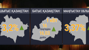 Фотография к новости: Келер айда электр энергиясы қымбаттайды 