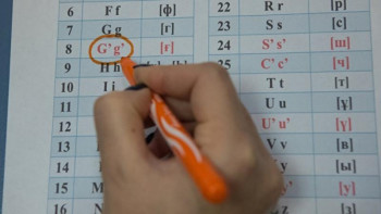 Фотография к новости: Елордада жарнама сауаттылығы талқыланды