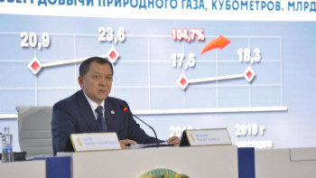 Фотография к новости: Нұрлан Ноғаев: 4 мыңға жуық жұмыс орнын ашуға мүмкіндік беретін 35 жоба іске асырылуда 