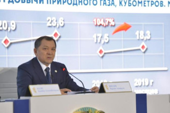 Фотография к новости: Нұрлан Ноғаев: 4 мыңға жуық жұмыс орнын ашуға мүмкіндік беретін 35 жоба іске асырылуда 