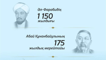 Фотография к новости: 2020 жылы аталып өтетін мерейтойлар – инфографика 