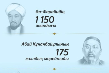 Фотография к новости: 2020 жылы аталып өтетін мерейтойлар – инфографика 