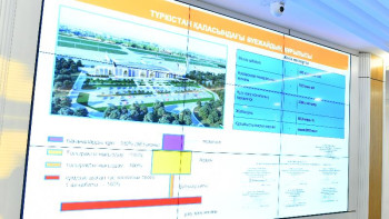 Фотография к новости: Түркістаннан Меккеге тікелей әуе рейсі қосылады 