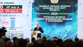 Фотография к новости: Медицина қызметкерлерінің мәдениеті төмен – әкім