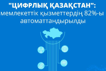 Фотография к новости: Мемлекеттік қызметтің 80%-дан астамы автоматтандырылды