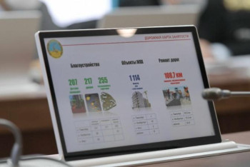 Фотография к новости: "Жұмыспен қамту жол картасына" 1 трлн теңге бөлдік - президент