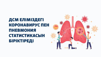 Фотография к новости: ﻿ДСМ: Елімізде коронавирус пен пневмония статистикасы біріктіріледі