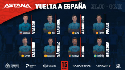 «Астана про тим» Вуэльта Испания веложарысына қатысады