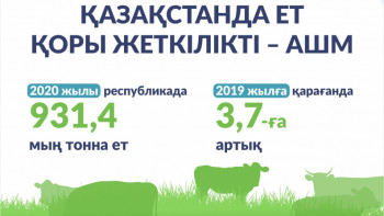 Фотография к новости: Елімізде ет қоры жеткілікті – АШМ