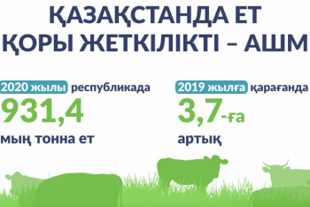 Фотография к новости: Елімізде ет қоры жеткілікті – АШМ