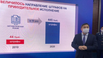 Фотография к новости: Бас прокуратура цифрлық жобаларын таныстырды