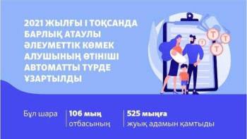 Фотография к новости: АӘК алушылардың өтініштері автоматты түрде ұзартылады