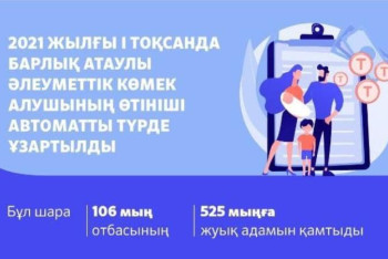 Фотография к новости: АӘК алушылардың өтініштері автоматты түрде ұзартылады