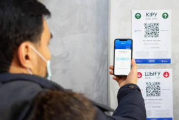 Фотография к новости: Ashyq жүйесінен 400-ден астам кәсіпкерлік екі аптаға шеттетілді – Мұқаш