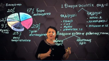 Фотография к новости: Оқушылар «Мектеп OnLine» арқылы тегін сабақ оқи алады