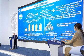 Фотография к новости: ШҚО-да тілдік пән мұғалімдерінің кәсіби деңгейі артты - әкім