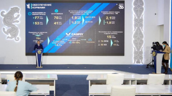 Фотография к новости: Әкім: Маңғыстау облысында 60 мың жұмыс орны ашылады