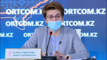 Фотография к новости: Коронавирус. Елімізде 1500-ден астам адам індетті қайта жұқтырған