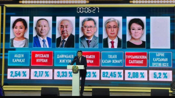 Фотография к новости: Алғашқы Exit poll нәтижесі жарияланды