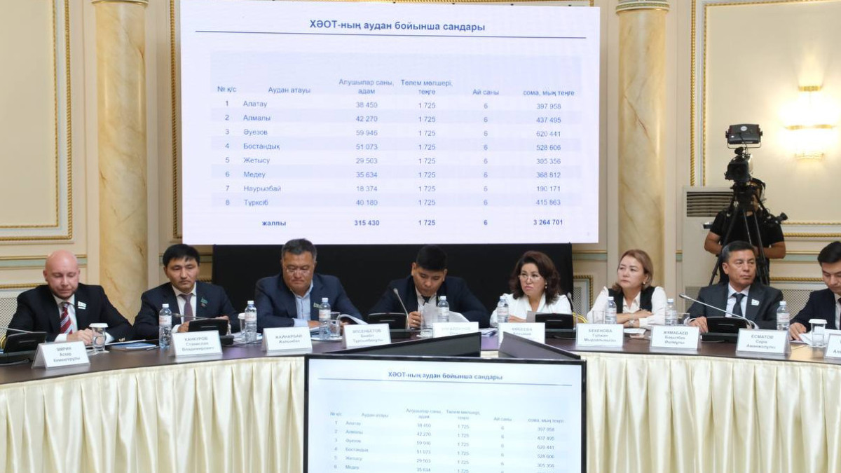  Алматы қаласының әкімдігі