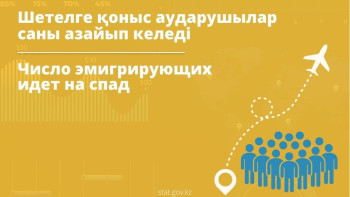 Фотография к новости: Шетелге қоныс аударушылар саны азайды