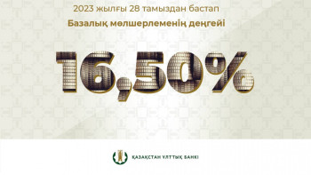 Фотография к новости: Ұлттық банк базалық мөлшерлемені 16,5%-ға дейін төмендетті