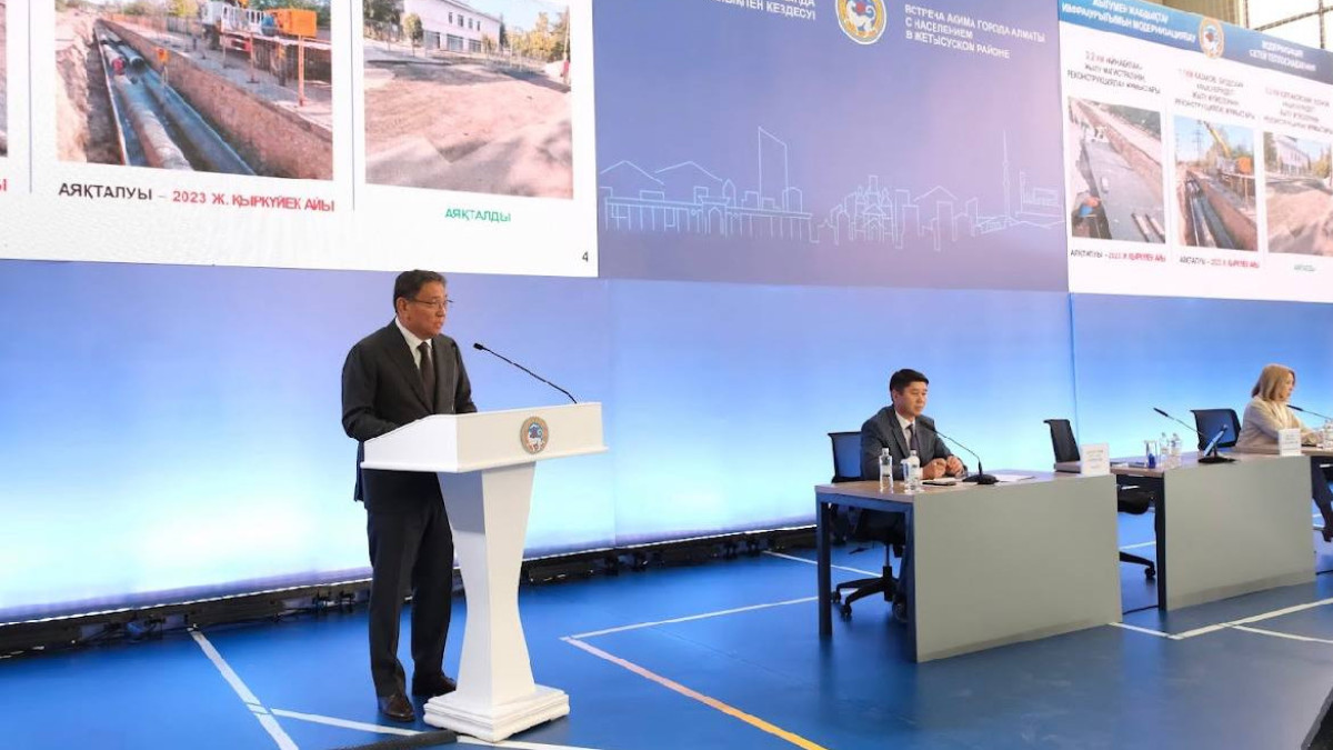  Алматы қаласының әкімдігі