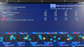 Фотография к новости: Азиада: Қазақстанның ерлер командасы оқ атудан күміс медаль жеңіп алды