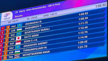 Фотография к новости: Нұрдәулет Жұмағали Азия пара ойындарының чемпионы атанды