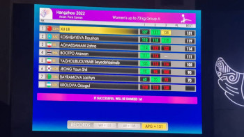 Фотография к новости: Азиада-2023: Раушан Қойшыбаева күміс медаль еншіледі