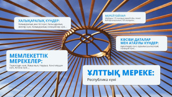 Фотография к новости: Республика күні қандай мереке