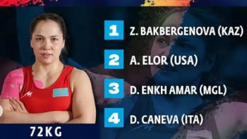 Фотография к новости: Қазақстандық Жәмила Бақбергенова күрестен әлемдік рейтингіде көш бастады