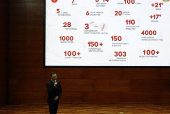 Фотография к новости: Дүниежүзілік көшпенділер ойындарының волонтерлік бағдарламасы таныстырылды