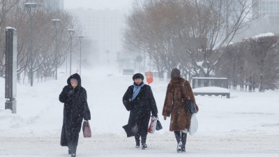 Оралда көк мұз көпшілікті әуреге салды