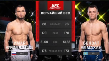 Фотография к новости: Бекзат Алмахан UFC-дегі дебюттік жекпе-жегінде жеңіліс тапты