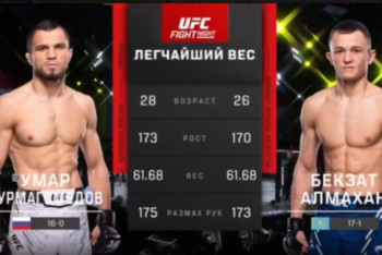 Бекзат Алмахан UFC-дегі дебюттік жекпе-жегінде жеңіліс тапты