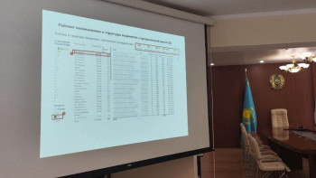 Фотография к новости: Астанада арнайы модульдің көмегімен онкологияны уақытылы анықтауға болады