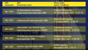 Фотография к новости: Махамбет ауданындағы эвакуация пункттері жұмыс істеп тұр