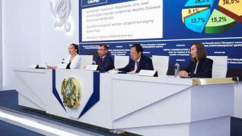 Фотография к новости: Тұтынушылардың құқықтары қалай қорғалады