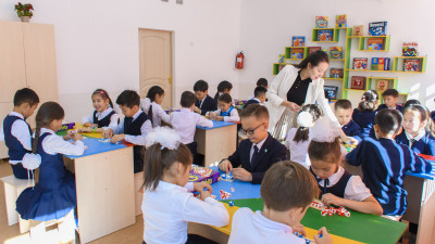 Оқушыларға кәсіптік бағдар беру: өңірлерде кураторлар белгіленді